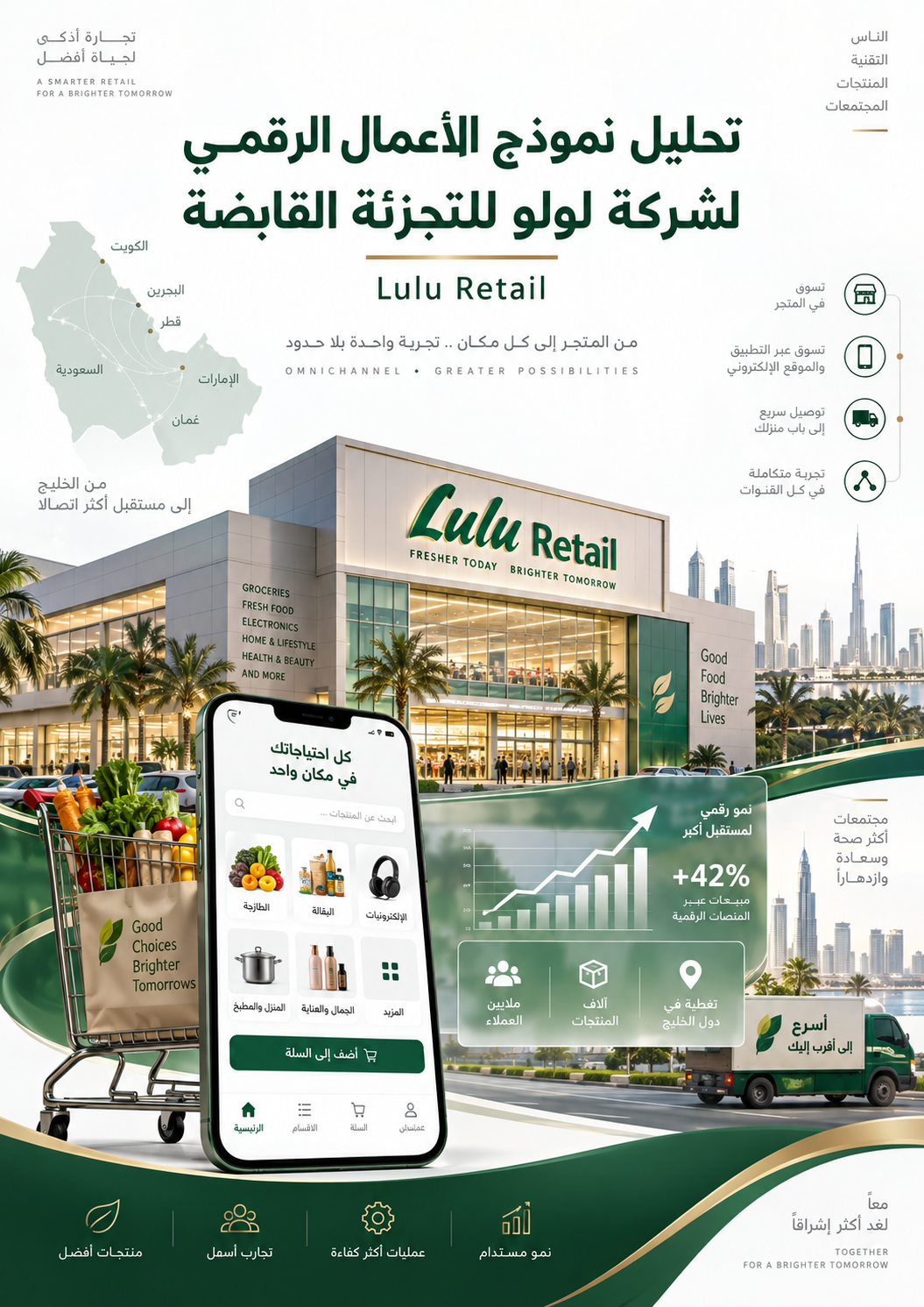 معاينة تحليل نموذج الاعلام الرقمي