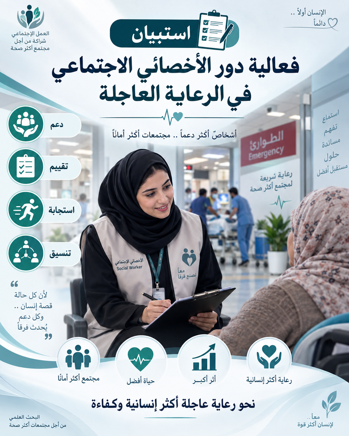 معاينة فعالية دور الاخصائي الاجتماعي