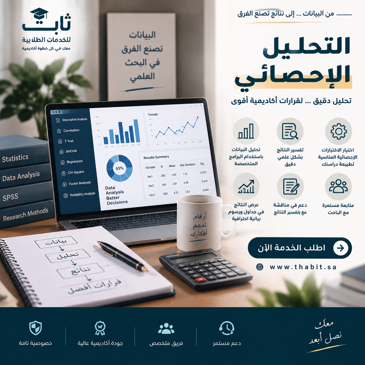 التحليل الإحصائي SPSS